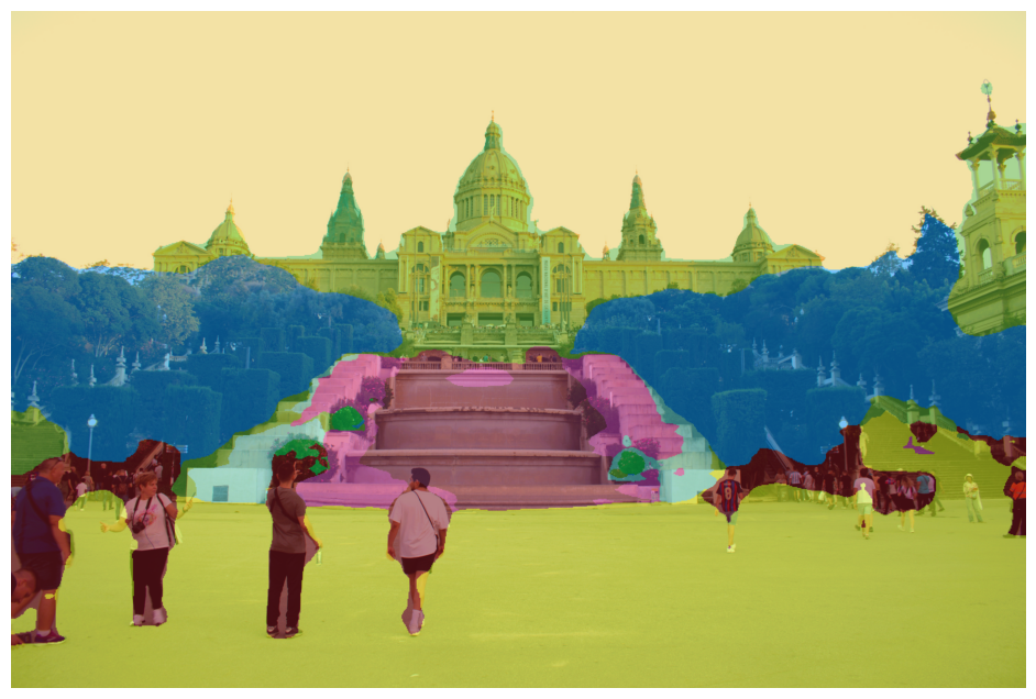 Semantic segmentation output showing classified urban surfaces